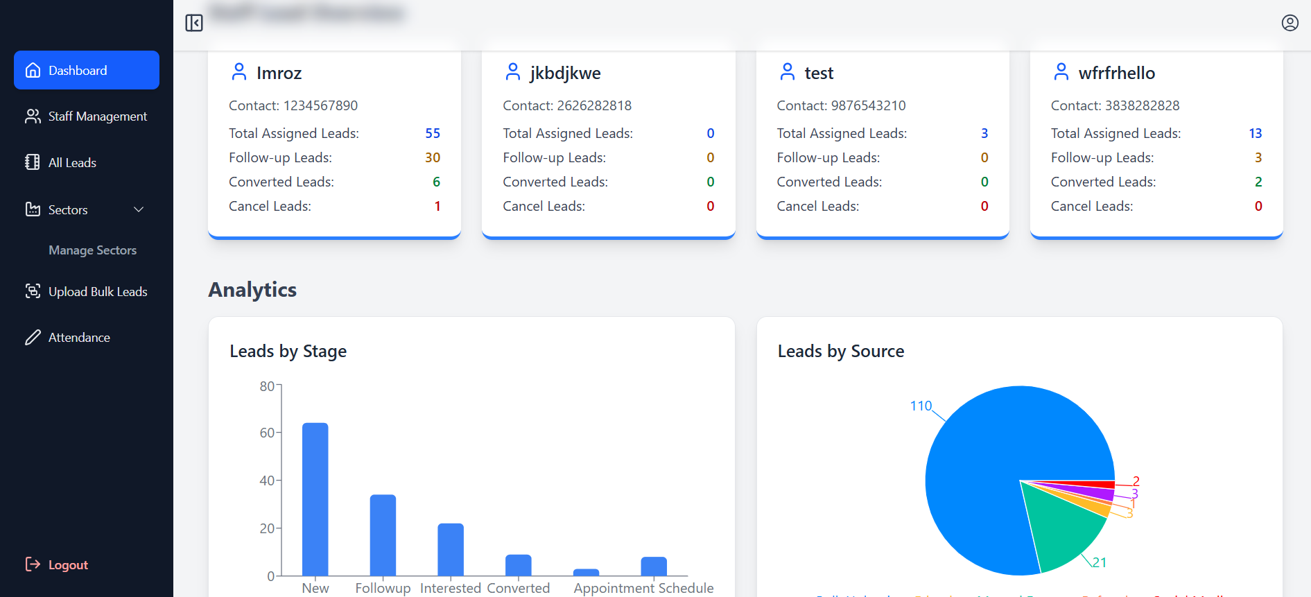 Custom Recruitment CRM